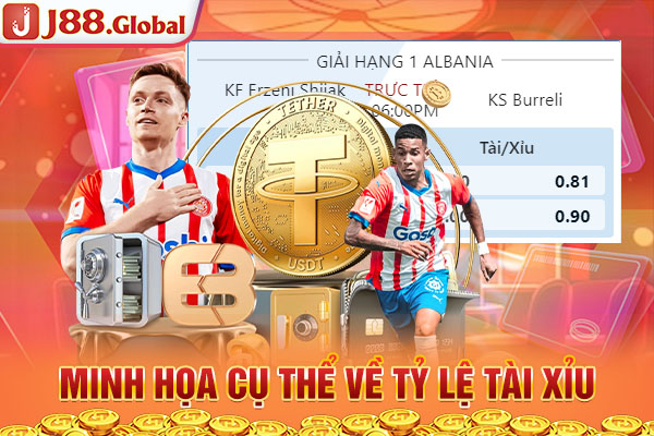 Minh họa cụ thể về tỷ lệ tài xỉu Minh họa cụ thể về tỷ lệ tài xỉu