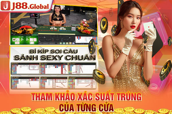 Tham khảo xác suất trúng của từng cửa Tham khảo xác suất trúng của từng cửa